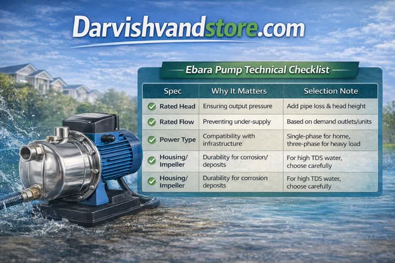 خریدپمپ ابارا